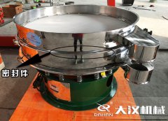 <b>常見的密封件都有哪幾種類型？作用是什么？</b>