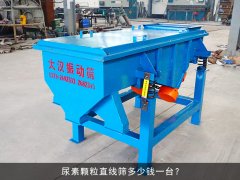 <b>尿素顆粒直線篩多少錢一臺？</b>